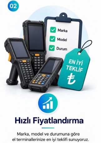 El Terminali Hızlı Değerleme